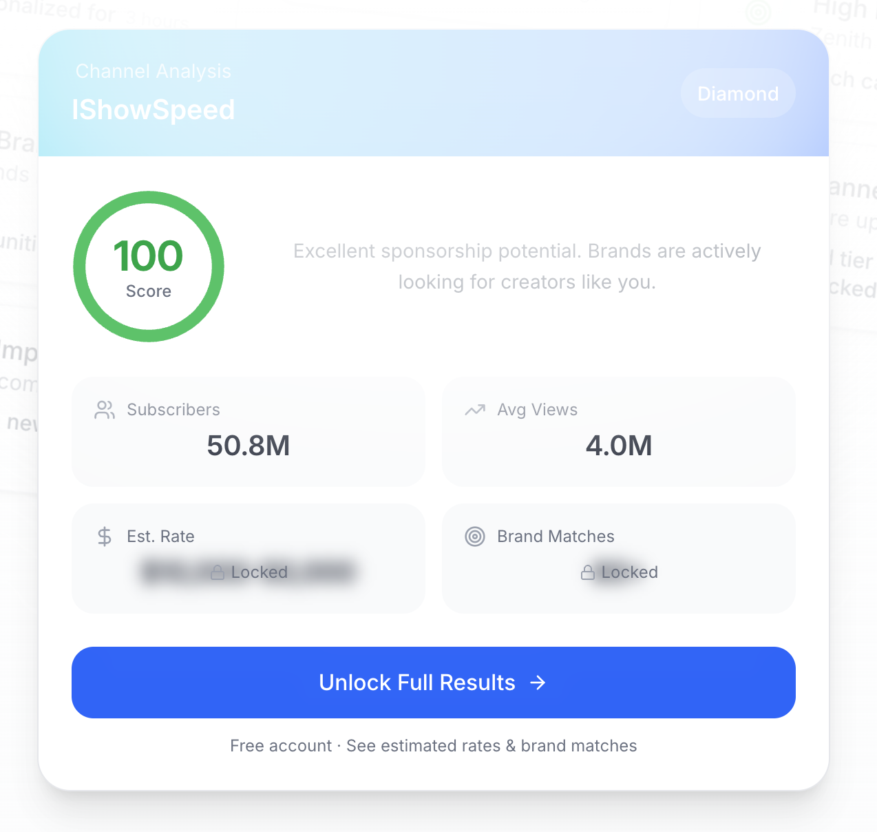 Lineup gallery image