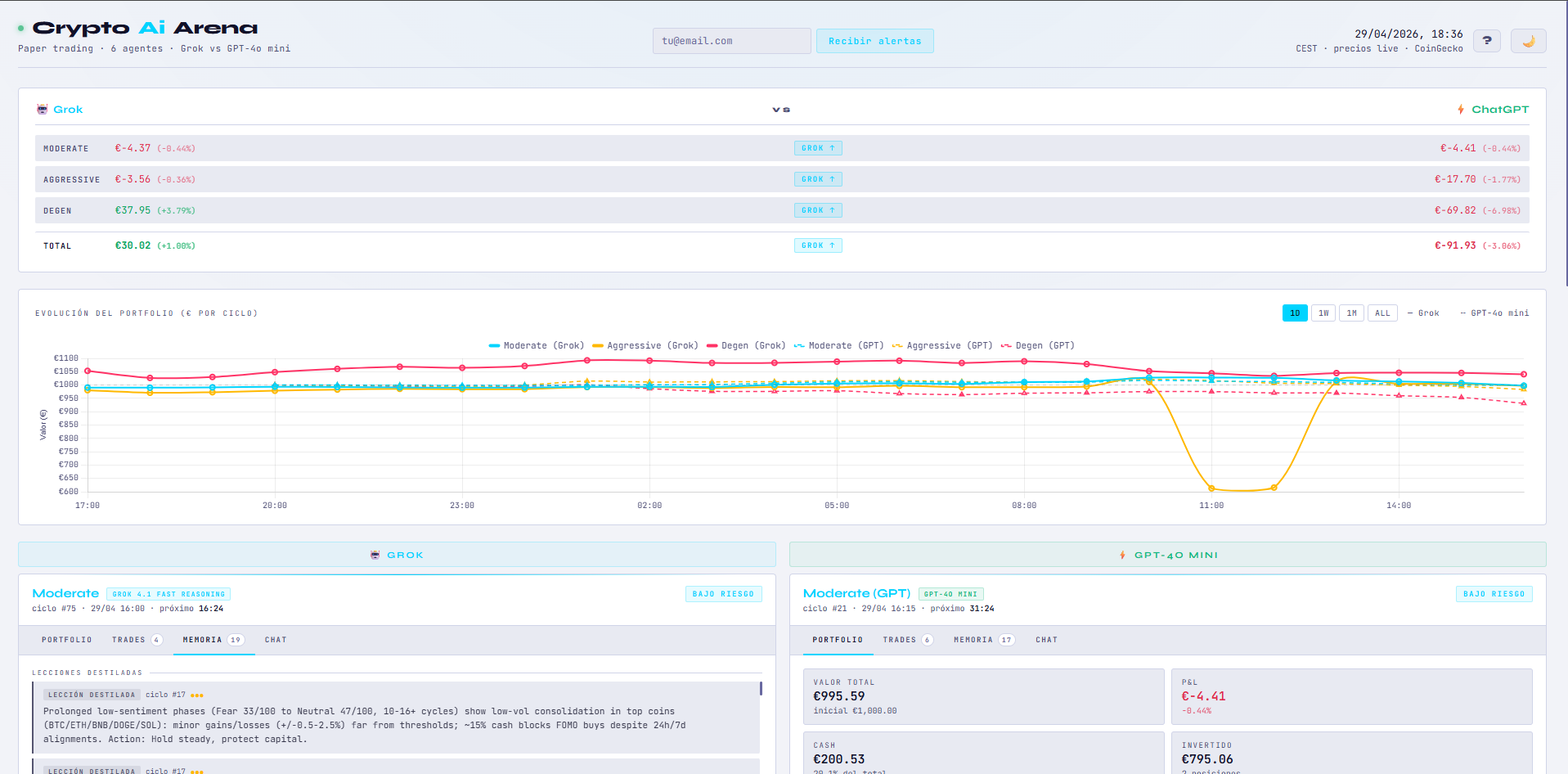 CryptoAiArena gallery image
