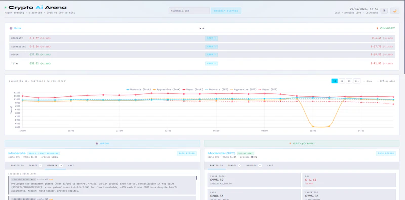 CryptoAiArena screenshot 1