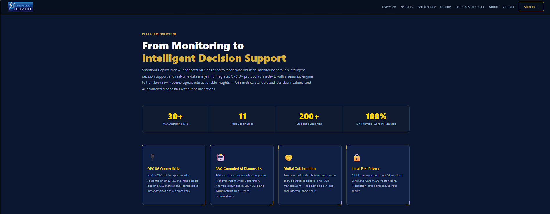 Shopfloor Copilot media 8