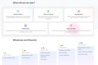 YourReviews gallery image