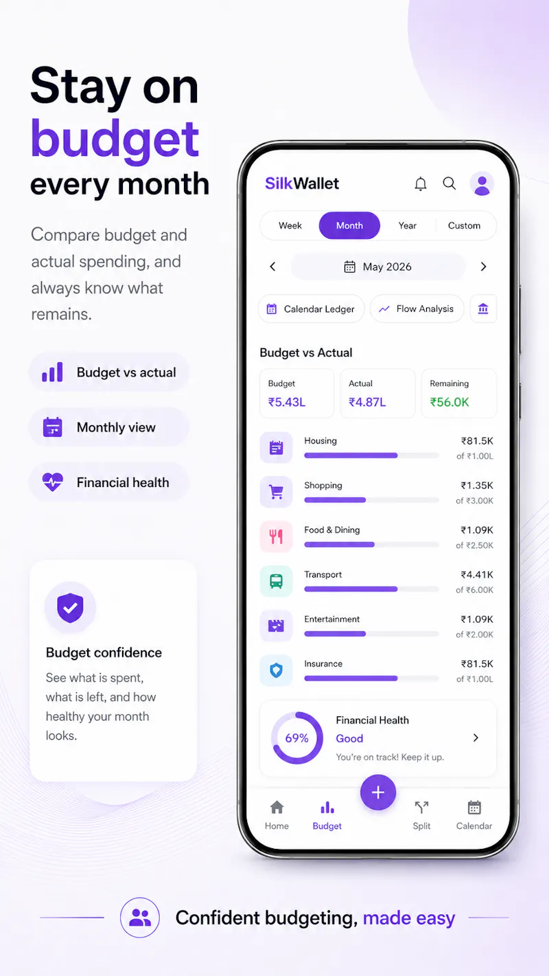 SilkWallet screenshot 3
