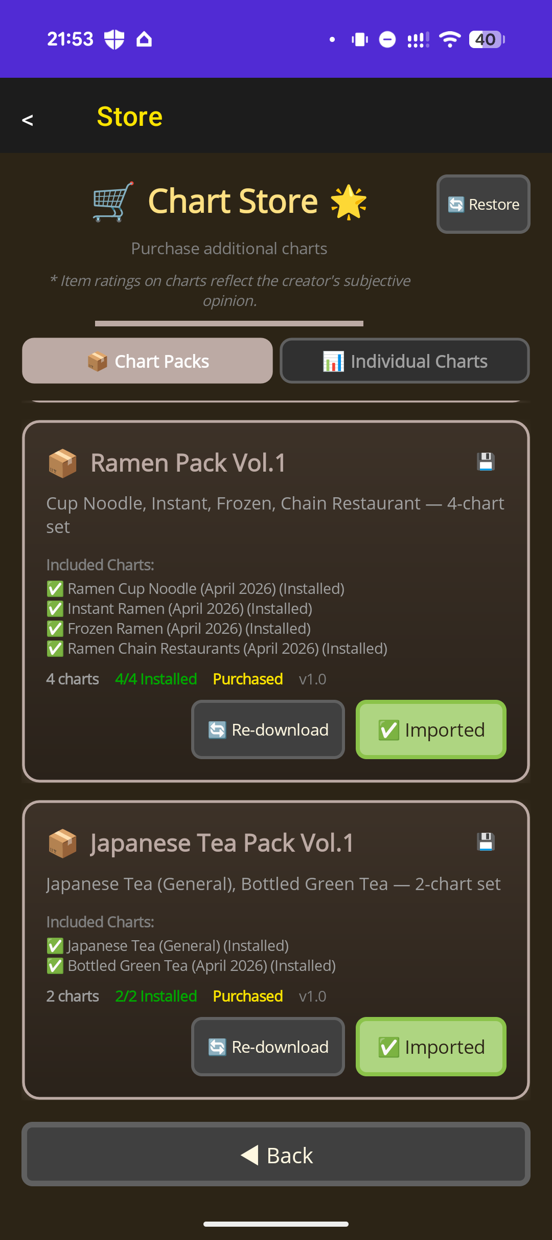 GGChart gallery image