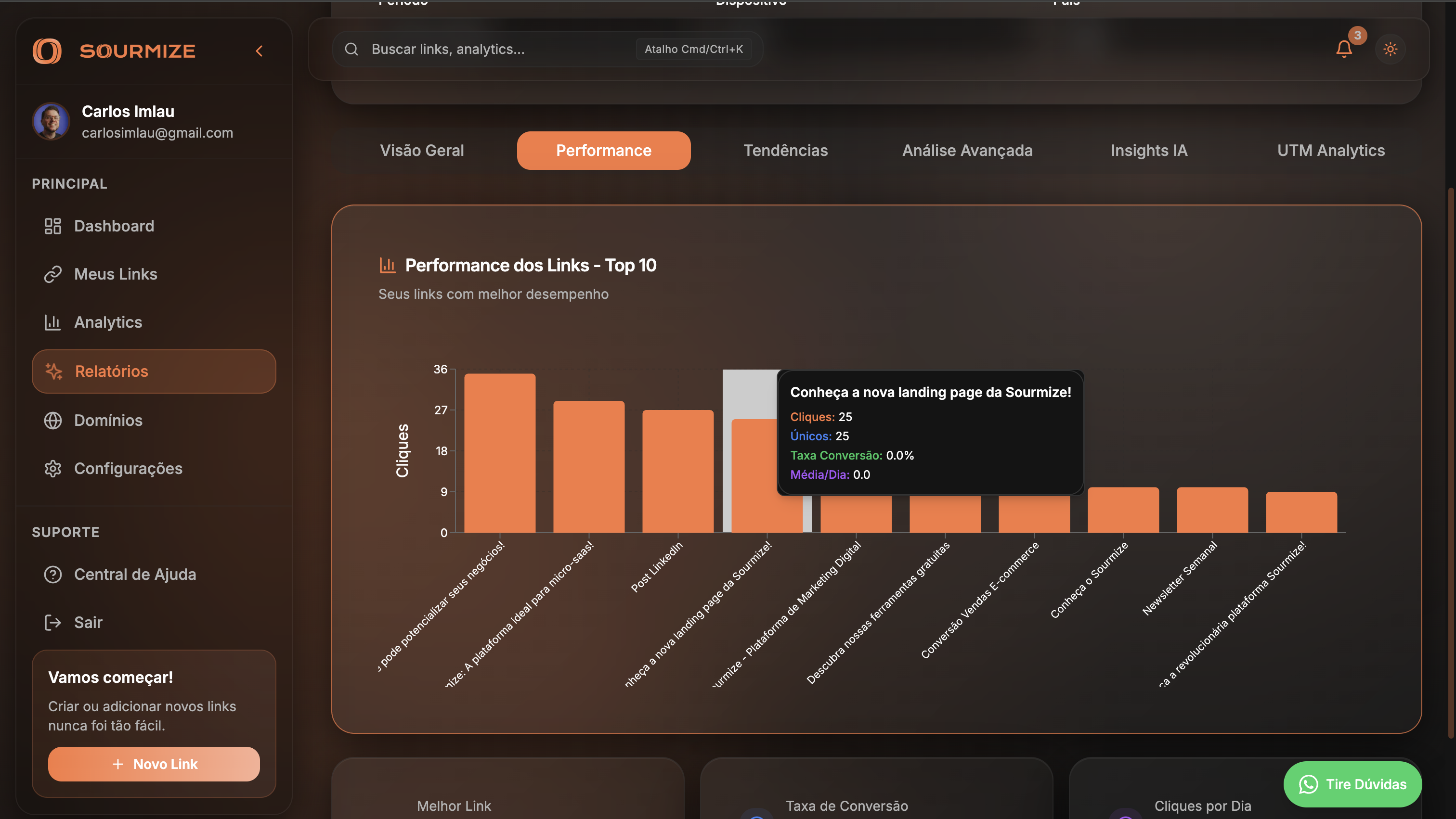 Sourmize gallery image