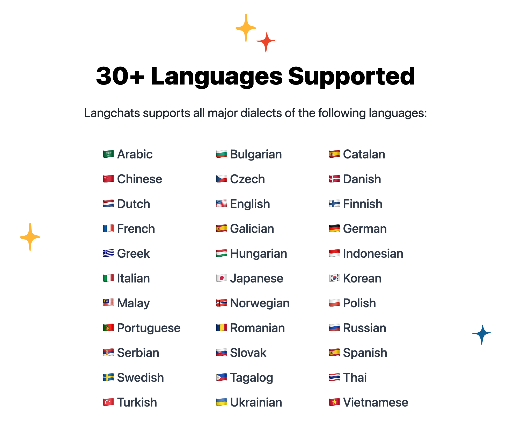 Langchats gallery image