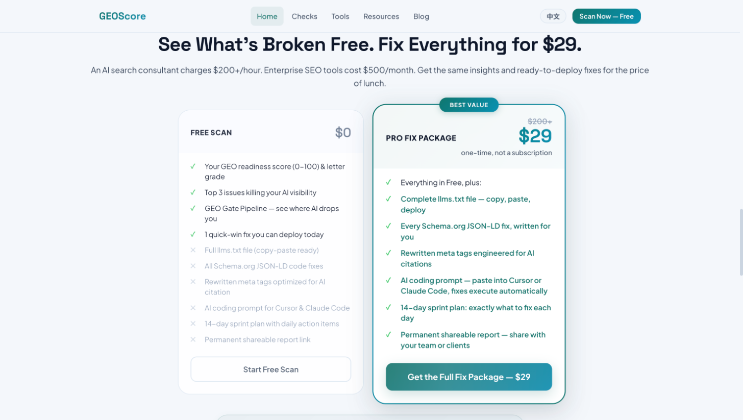 GEOScore gallery image