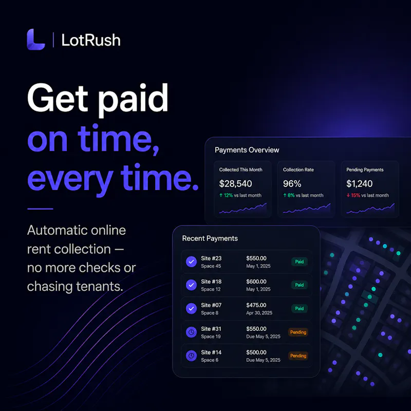 LotRush — RV Park Management Software screenshot 6