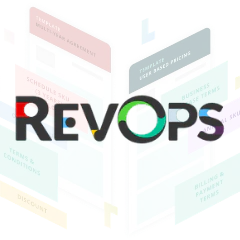 RevOps Deal Studio