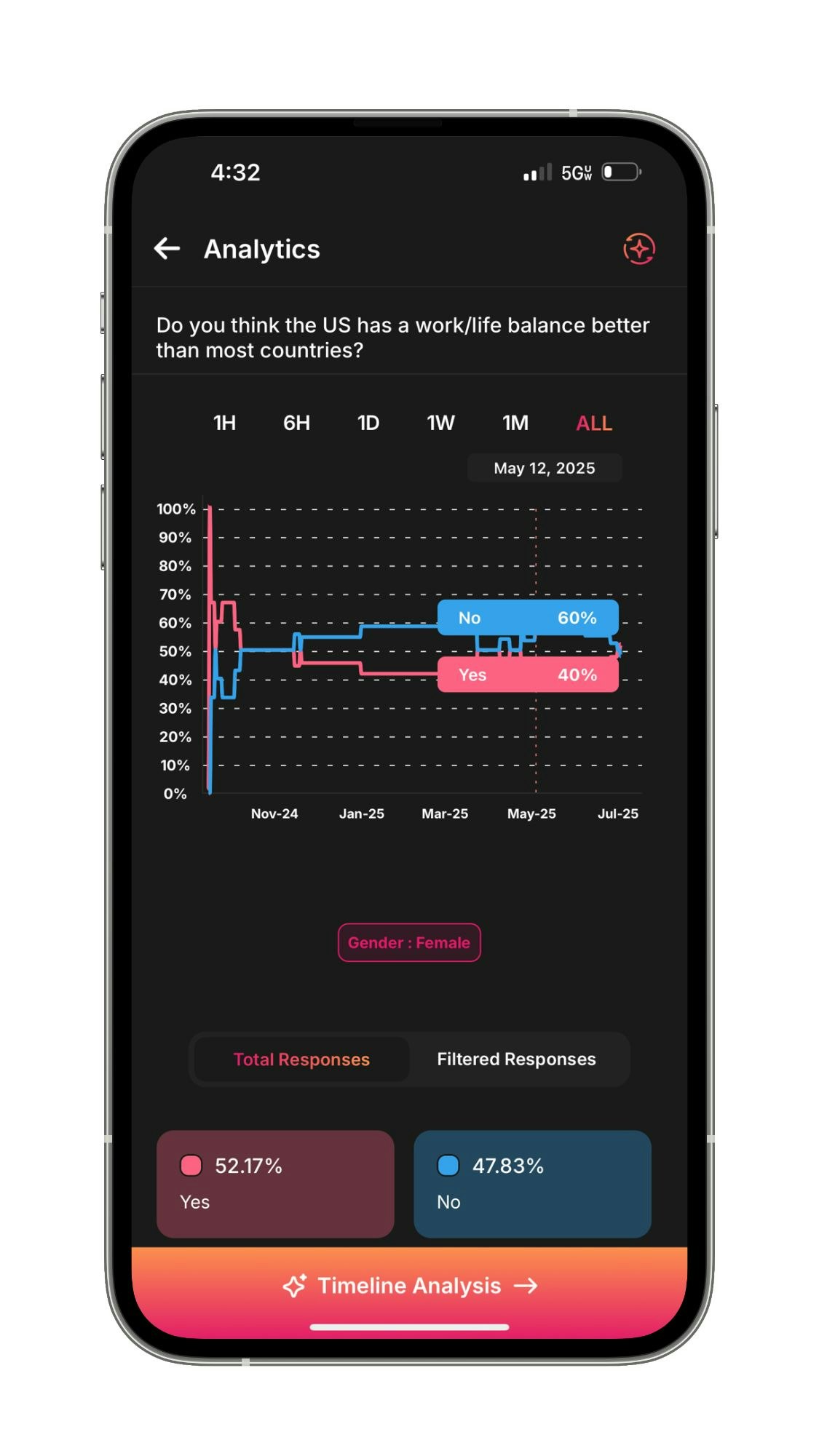 Queryloom gallery image