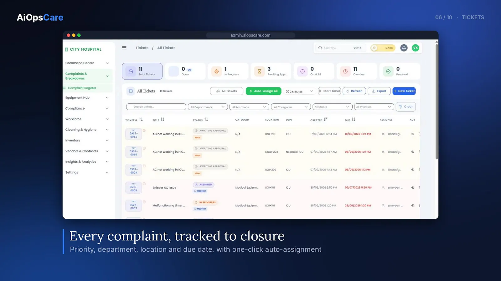 AiOpsCare screenshot 4