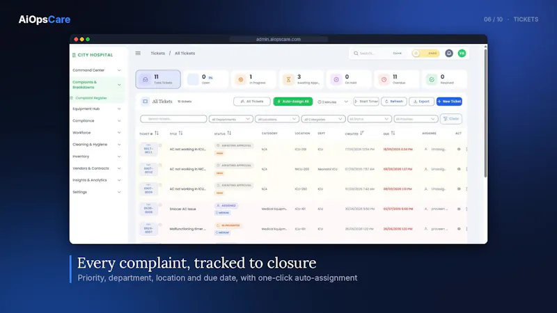 AiOpsCare screenshot 4