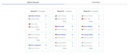 THE TOURNAMENT gallery image