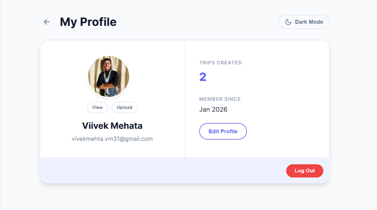 Triply gallery image