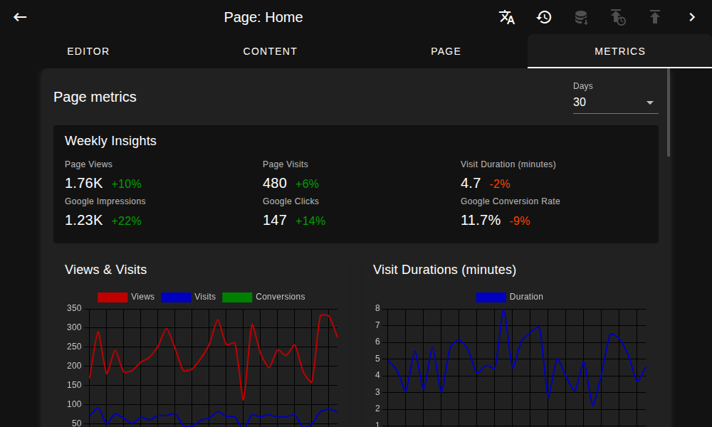 PagibleAI CMS gallery image
