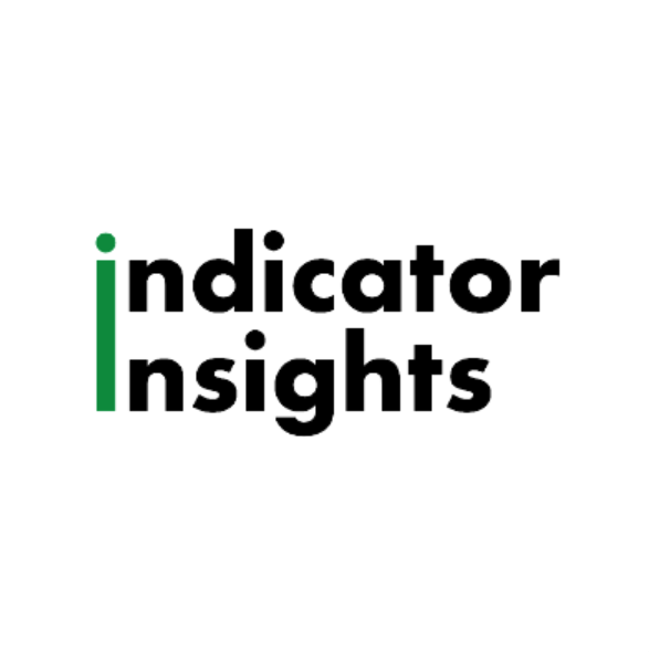 Insights Indicatore