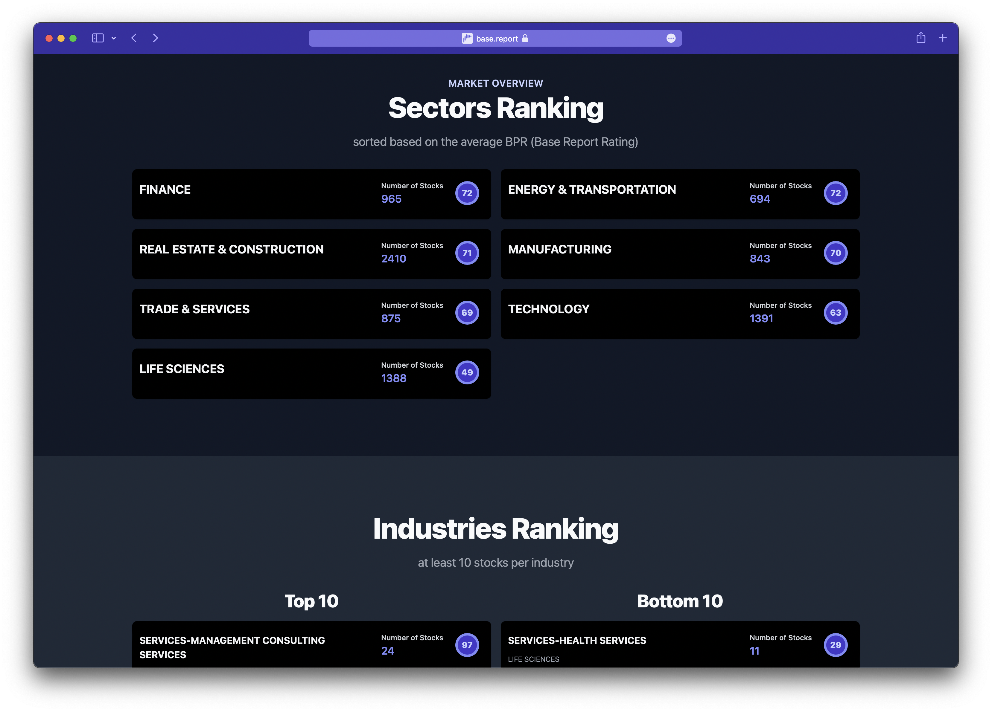 base report gallery image