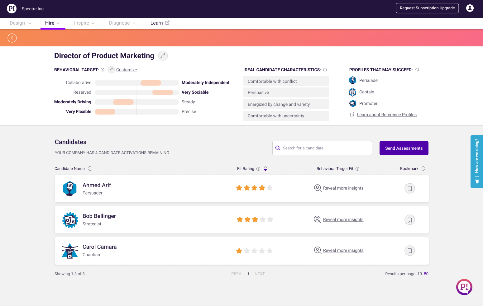 PI Hire gallery image