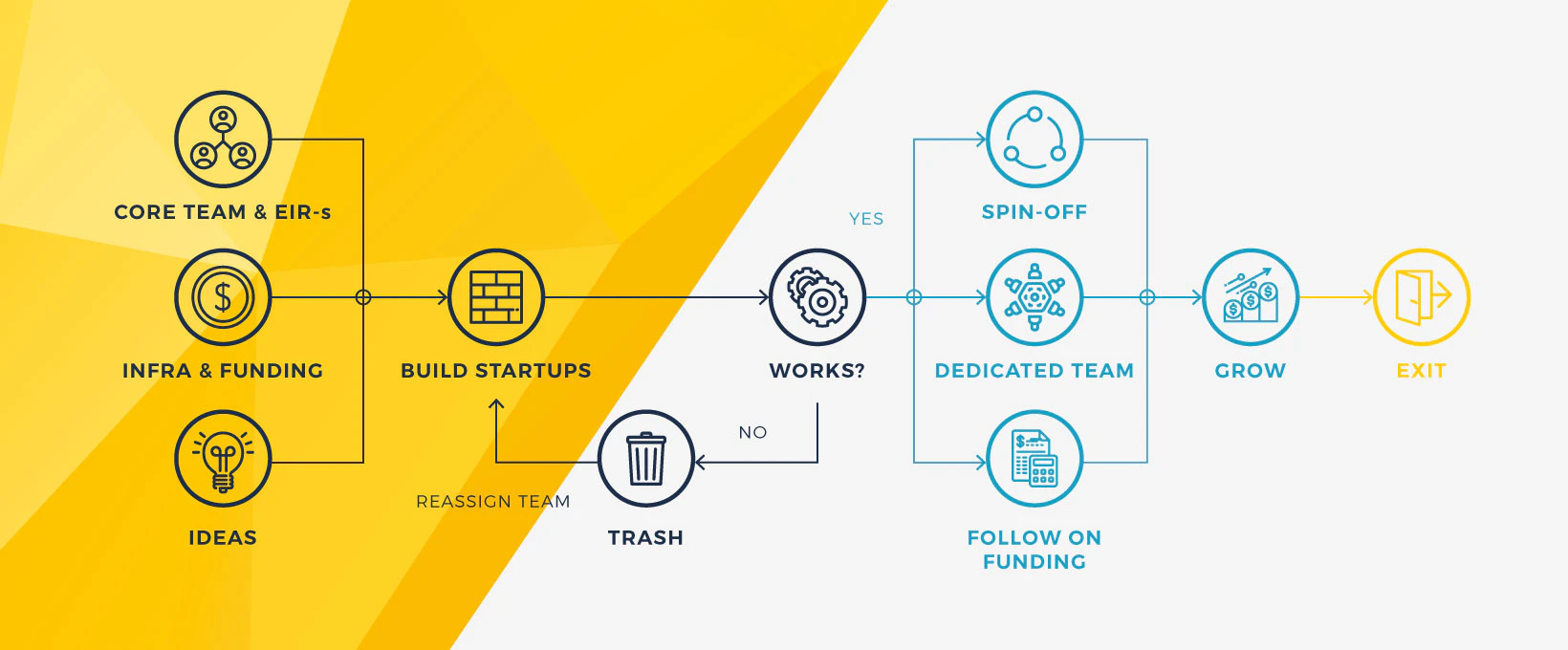 Attila Szigeti cover