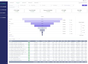 Indicado gallery image