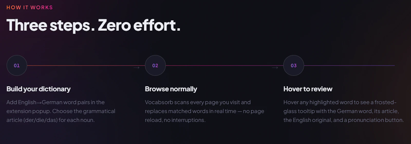 Vocabsorb screenshot 2