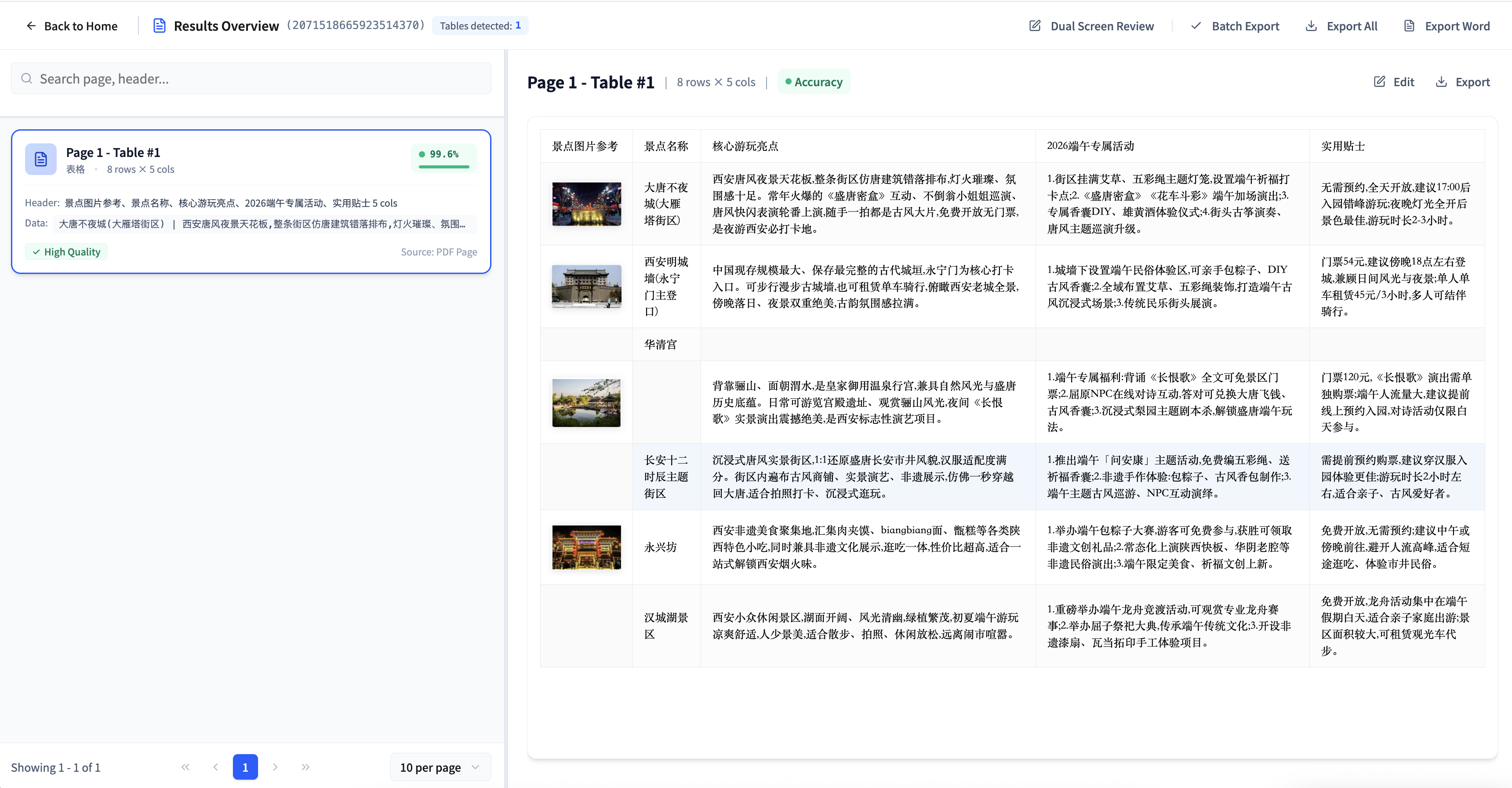 PDFTableX gallery image