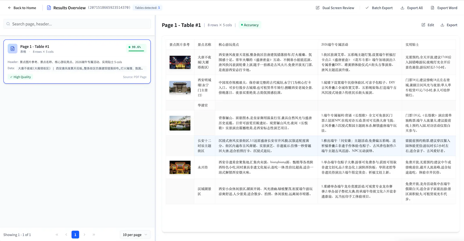 PDFTableX screenshot 3
