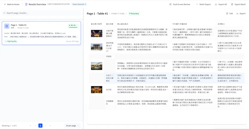 PDFTableX screenshot 3