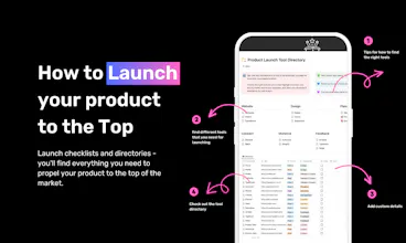 Launch Box Starter Kit gallery image