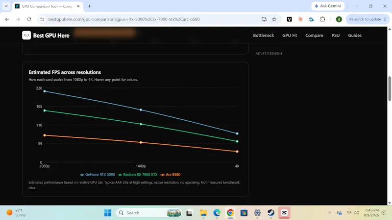 Best GPU Here screenshot 3