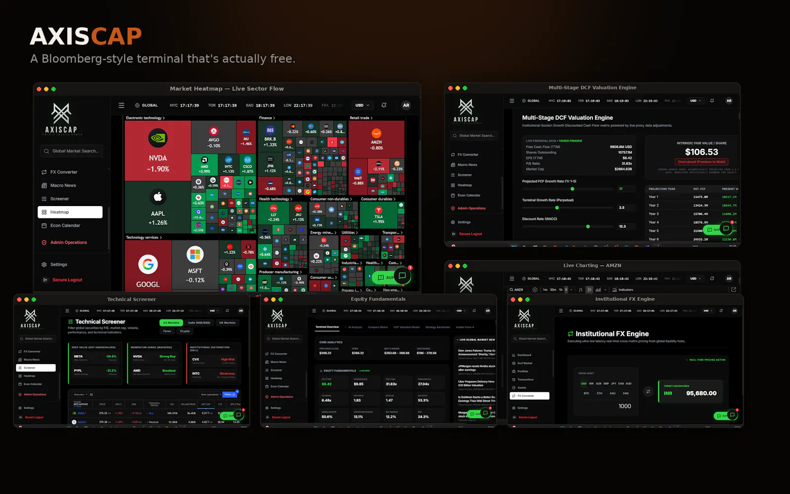 AXIS CAP screenshot 3