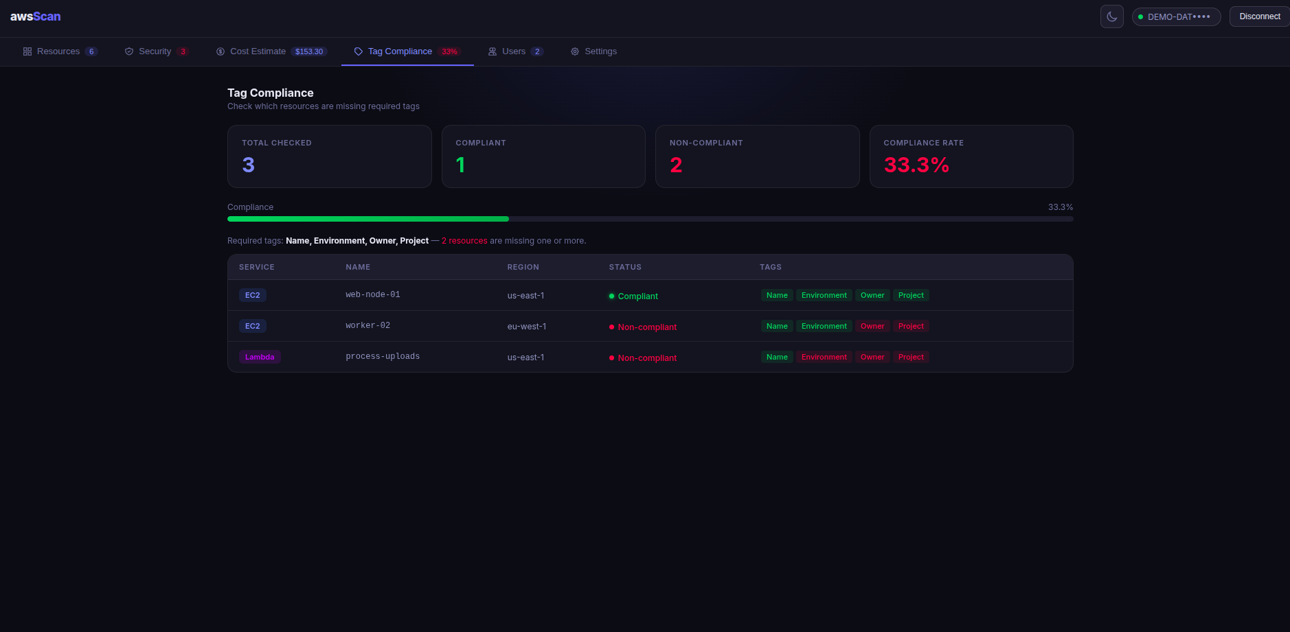 awsScan — AWS Resource Scanner gallery image