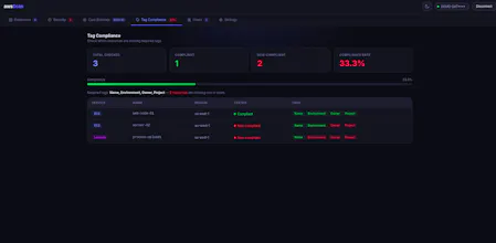 awsScan — AWS Resource Scanner gallery image