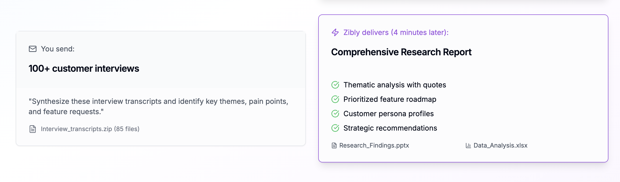 zibly.ai media 2