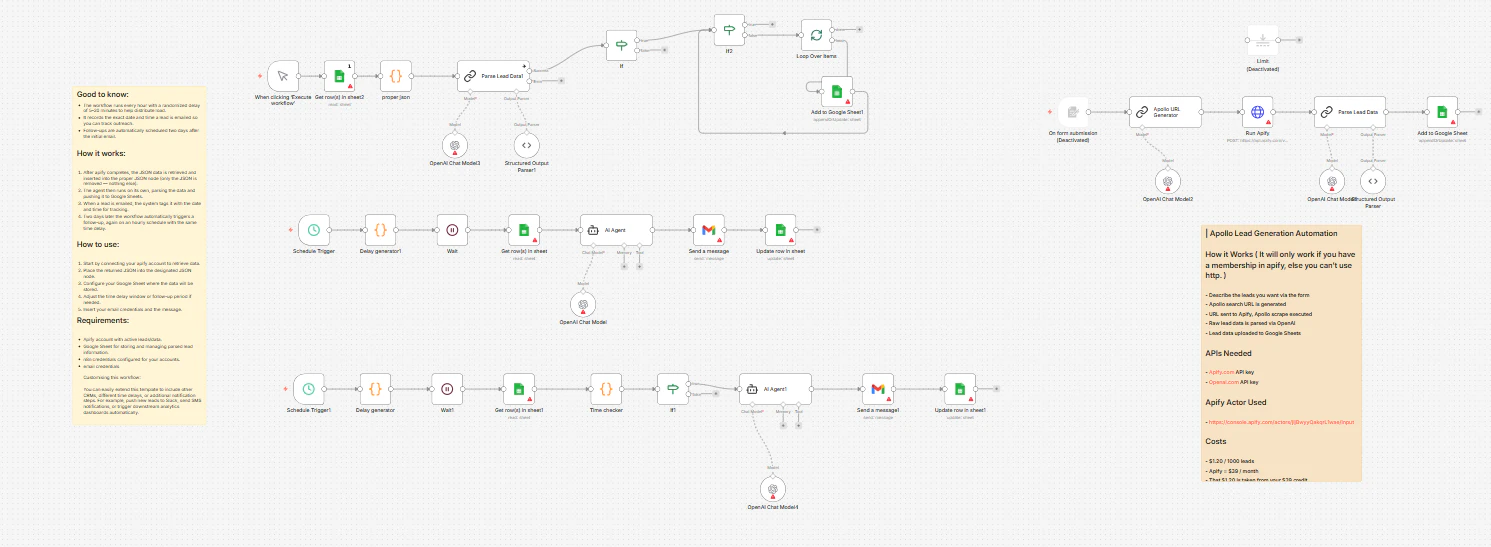lead generation automated system apollo