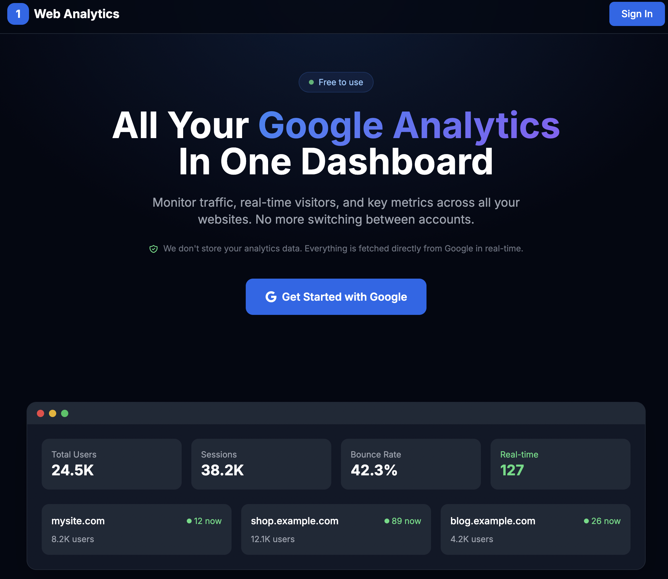 1 Web Analytics - Main product screenshot demonstrating key features and user interface