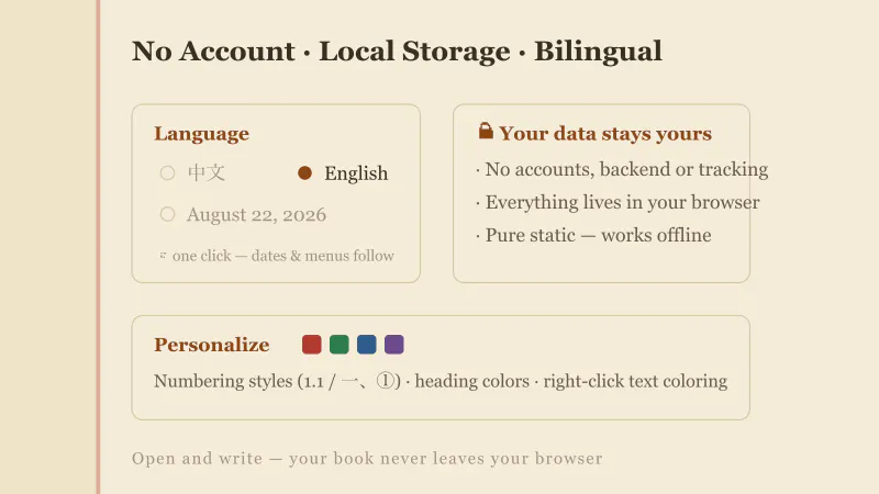 Like a Book  screenshot 14
