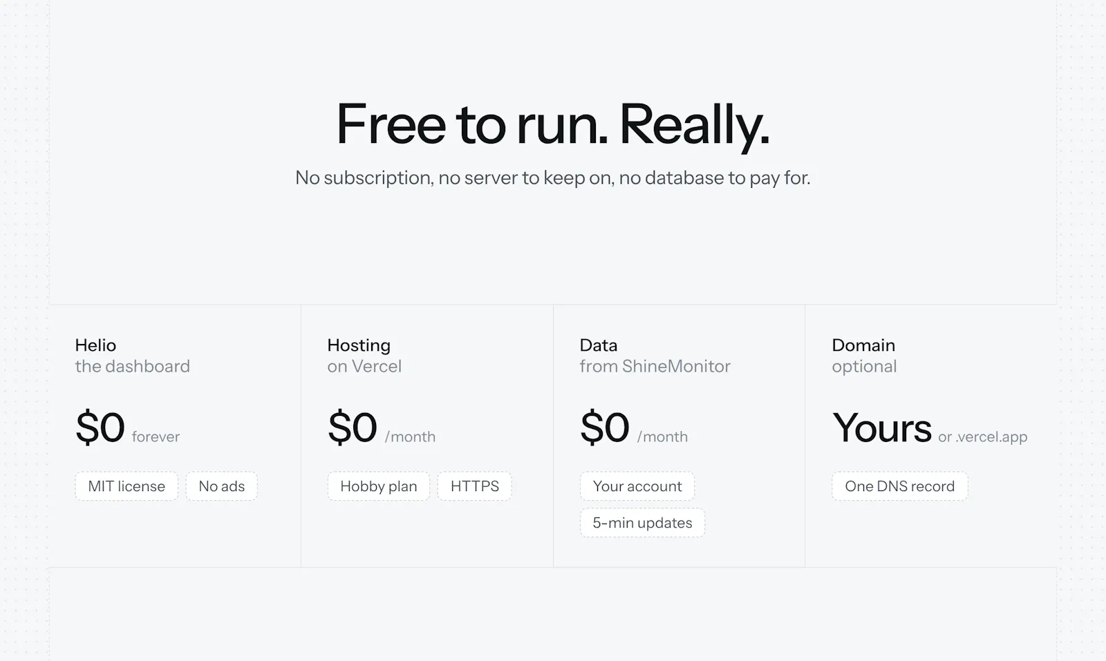 Helio screenshot 6