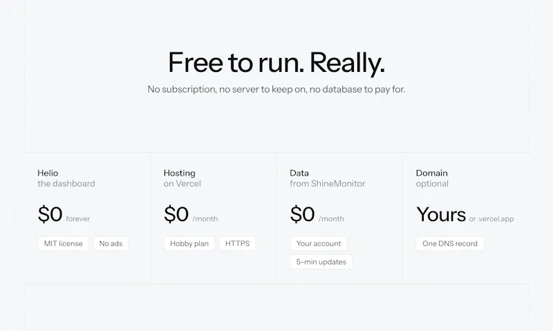 Helio screenshot 6