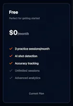 HoopTracker gallery image