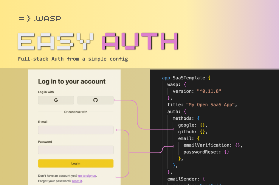 Открыть саас - Открытый исходный код и 100% бесплатный React & Node.js SaaS Starter медиа 3