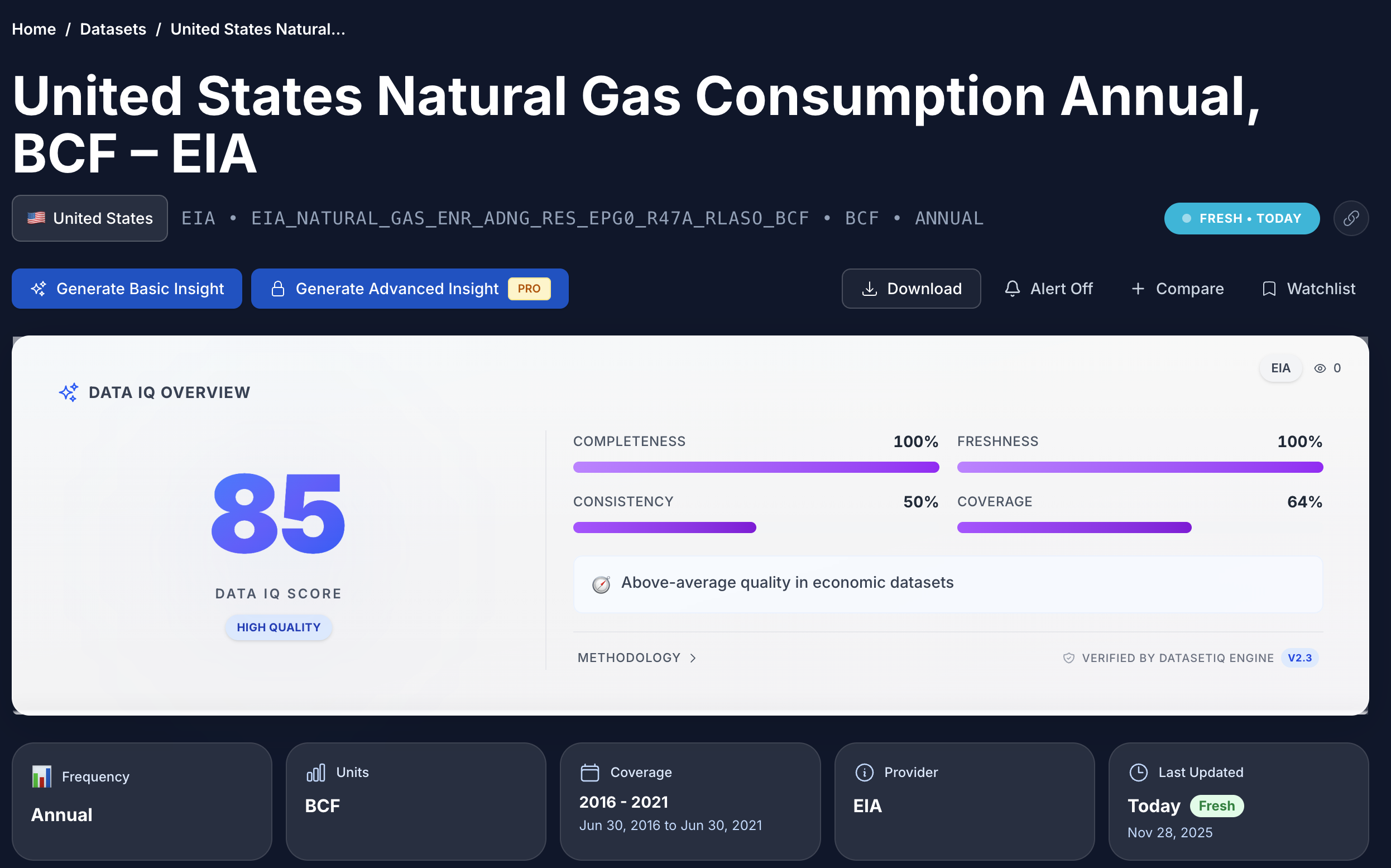 DataSetIQ - Screenshot 5 showing product features and functionality