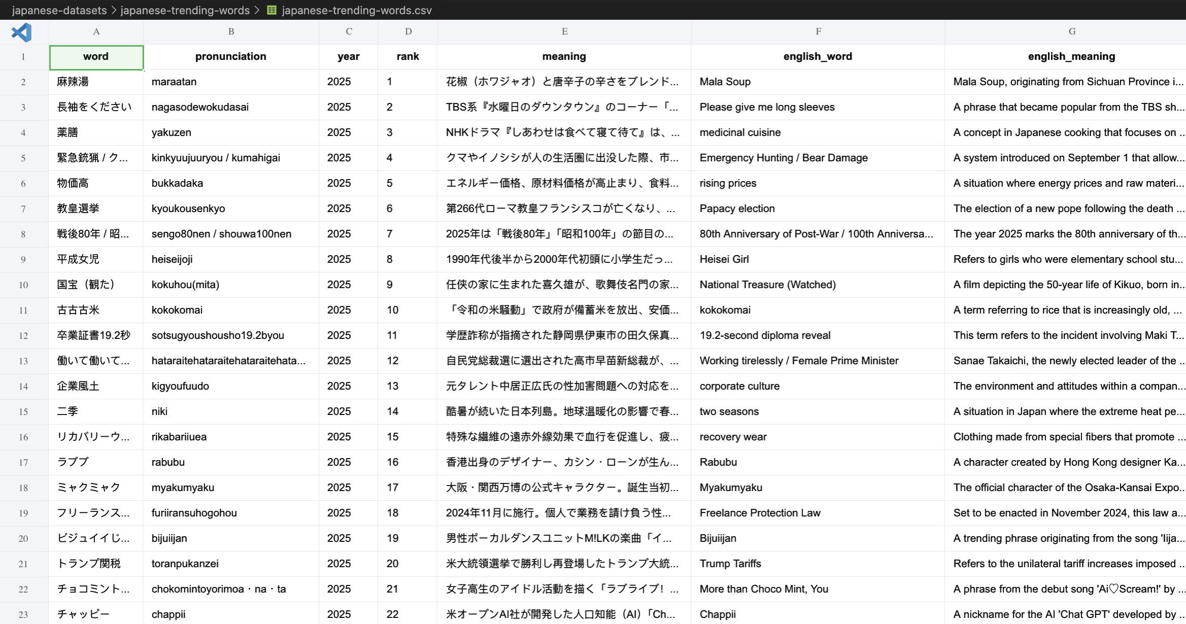 Advanced Japanese Dataset - Screenshot 5 showing product features and functionality