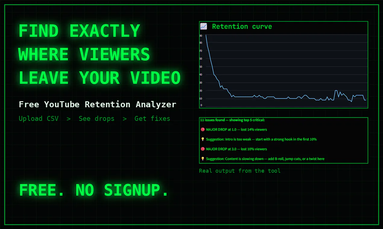  YouTube Retention Analyzer gallery image