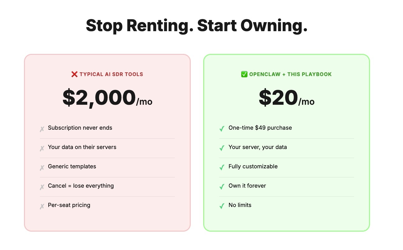 OpenClaw for Sales gallery image