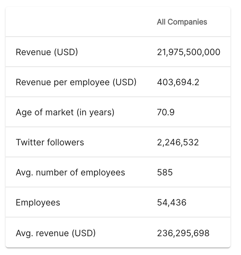 Ecomap gallery image