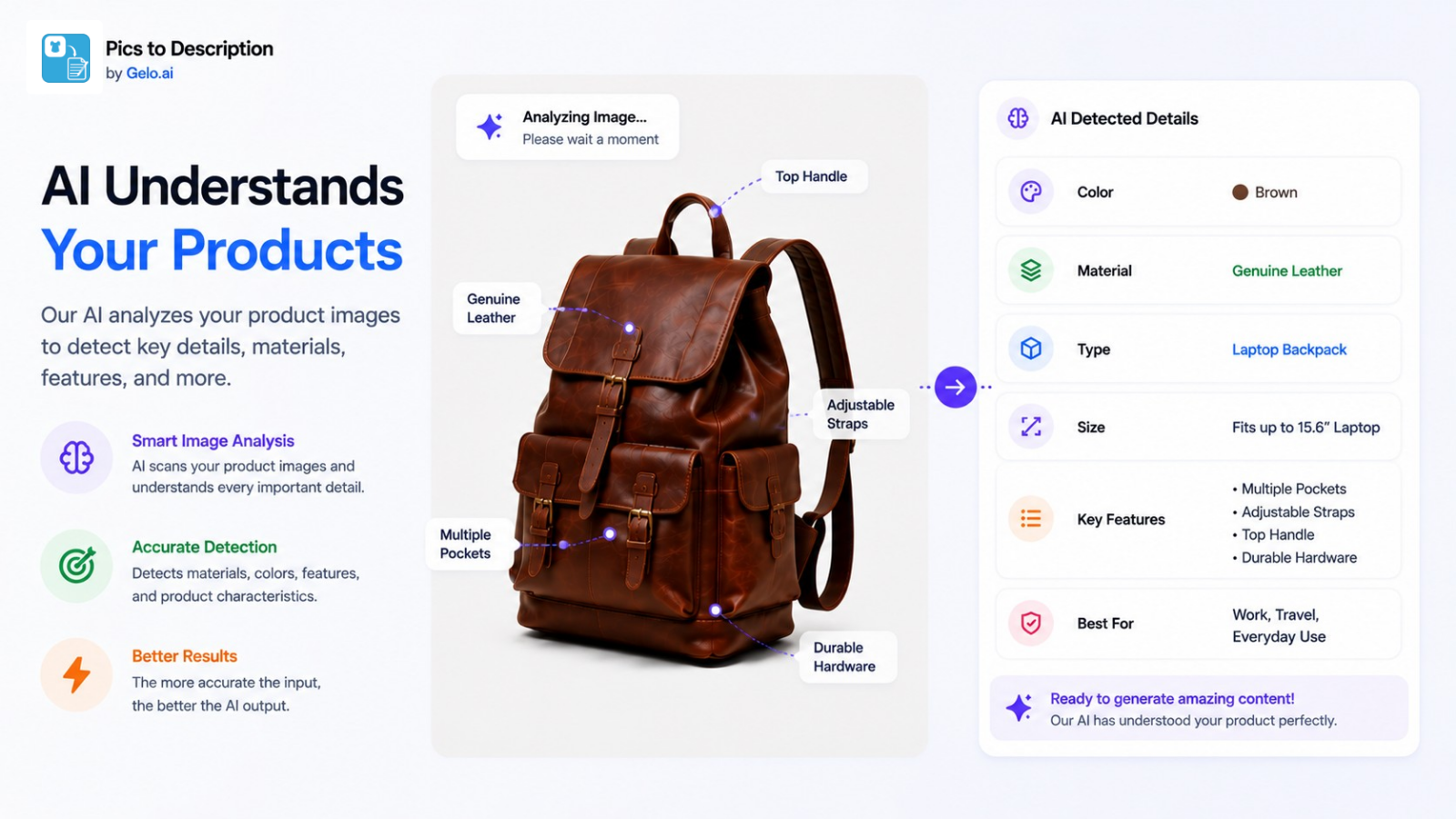 Gelo.ai – Pics to Description gallery image