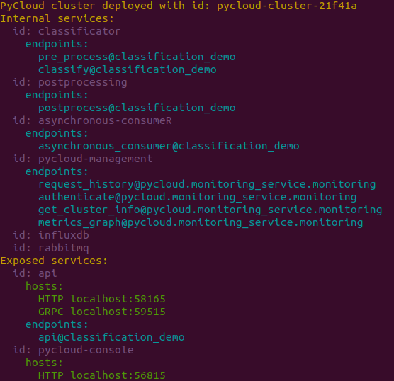 PyCloud gallery image