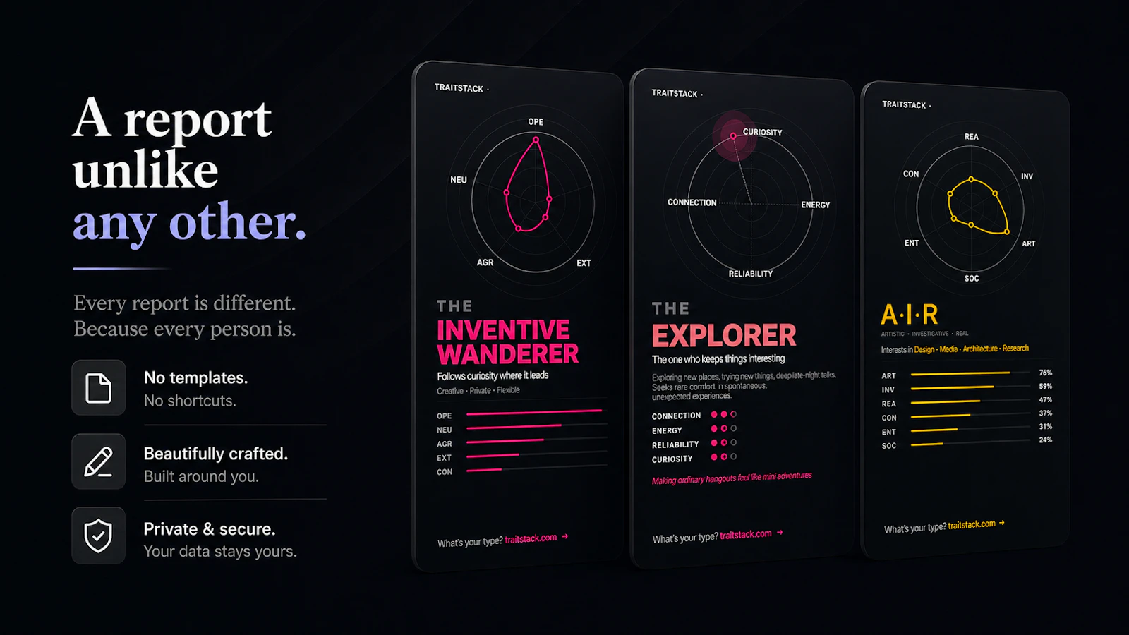 Traitstack screenshot 4