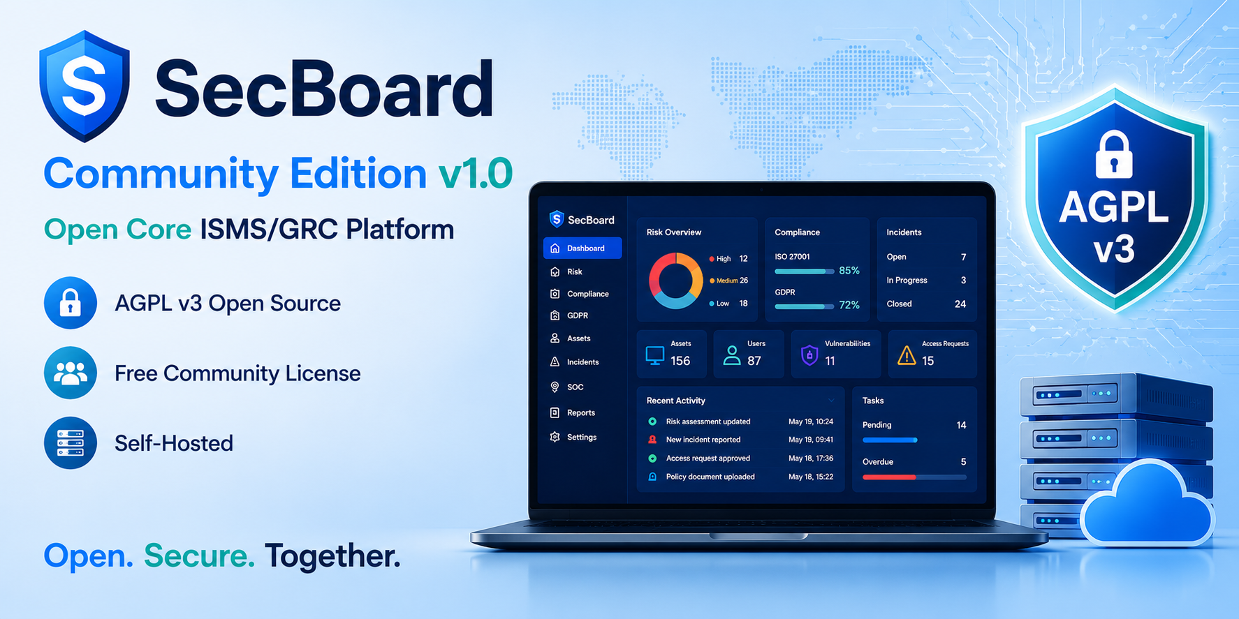 SecBoard