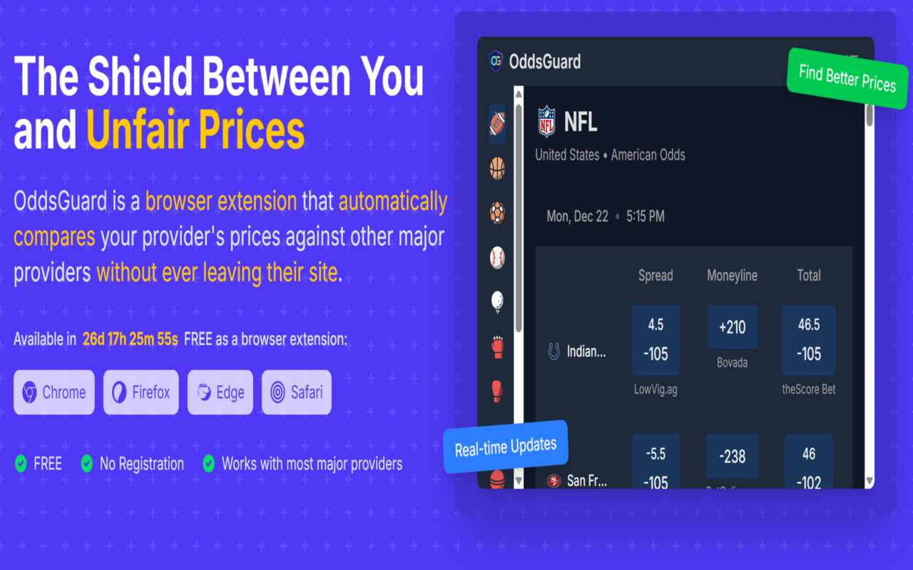 OddsGuard gallery image